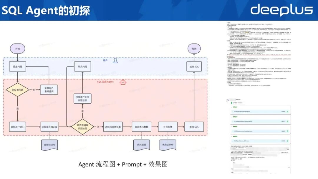 AI的USB-C：MCP（模型上下文协议）缘何正成为网络安全的新战场
