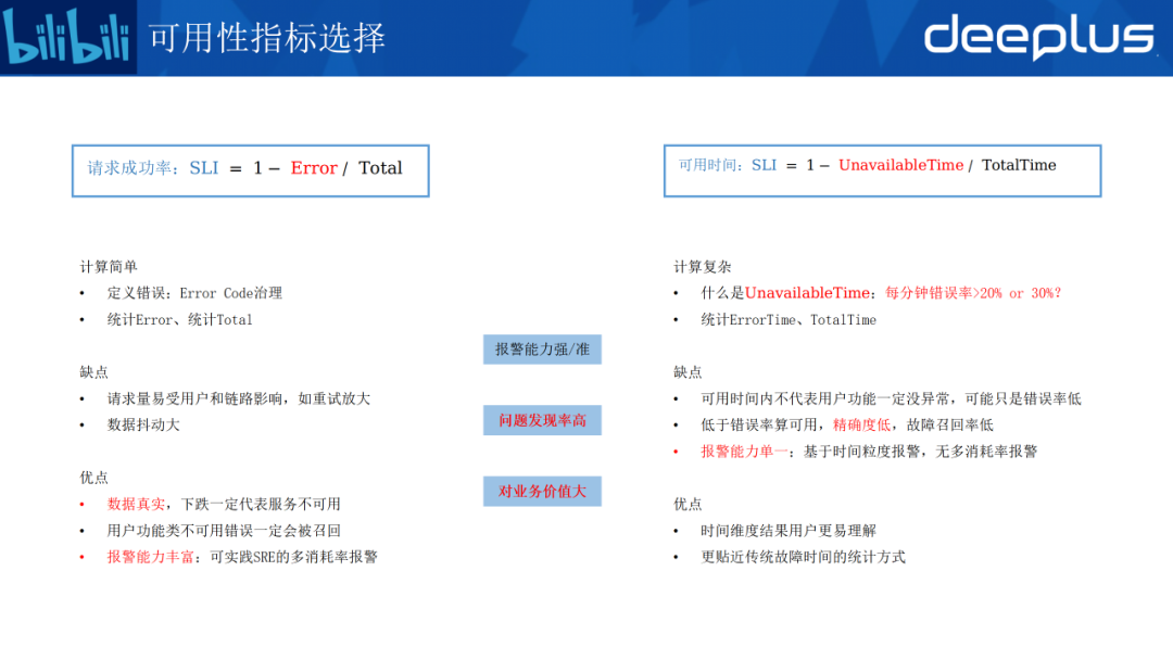 写在数据库国产化替代加速之际