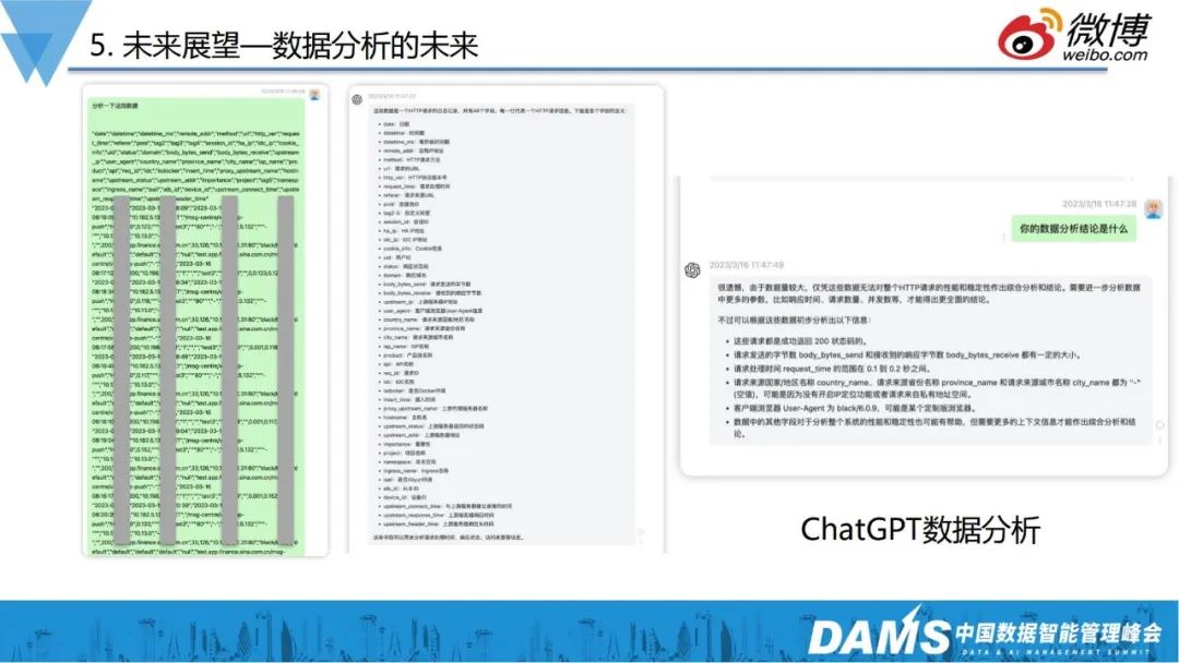 ITDR:增强企业数字身份保护能力的新利器