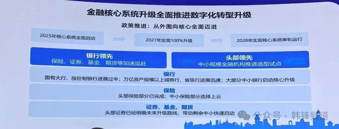 MySQL配置时提示无法连接到MySQL本地服务器