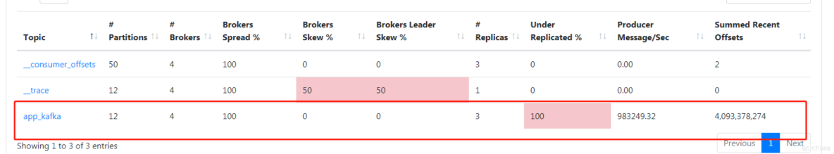 速速更新你的iPhone，新漏洞大得可怕，全球16.5亿台设备受影响