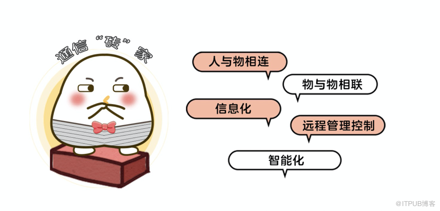 Linux的页面回收与反向映射机制