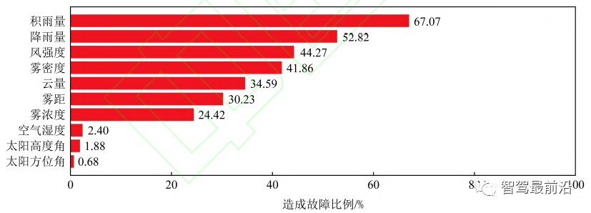 Go 的零值有什么用？看看这四个场景