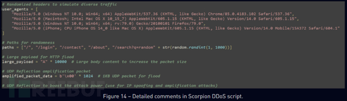 7个愚蠢的习惯让你成为勒索软件受害者,你中招没?