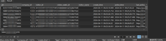 正确分析MS SQL Server函数的2种用法