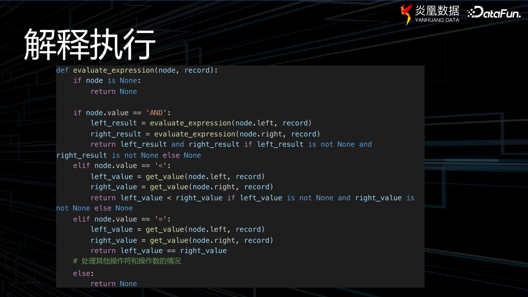 T-SQL with关键字的实例应用