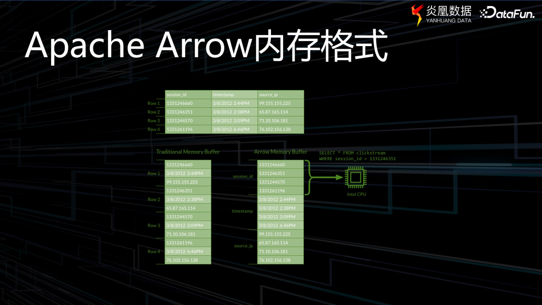 大公司程序员带你死磕Tomcat—Tomcat如何做到一键式启停