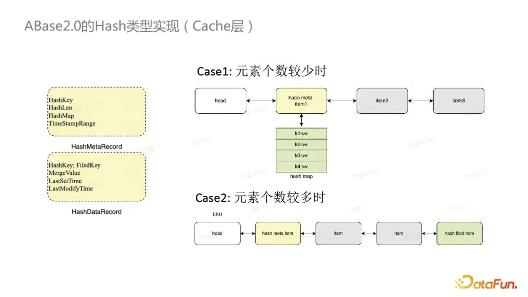Sybase数据备份之BCP用法简介