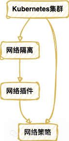SQL的这个数据恢复功能你用过吗?