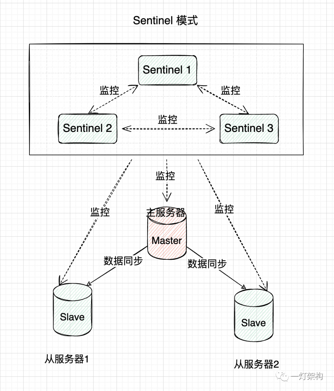 Qlog：一款功能强大的Windows安全日志工具