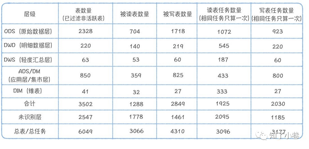 可穿戴设备与物联网在未来将如何发展