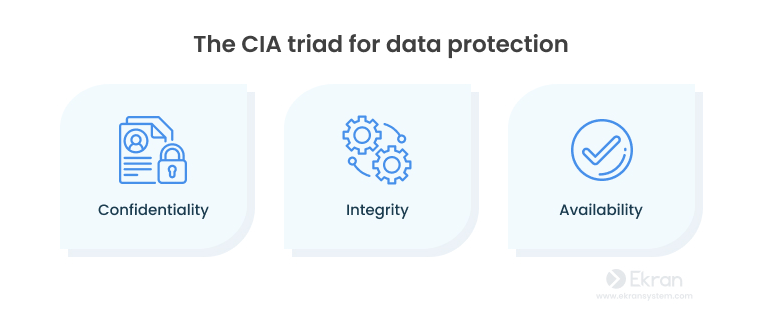 SQL查询语句总是先执行SELECT？你们都错了