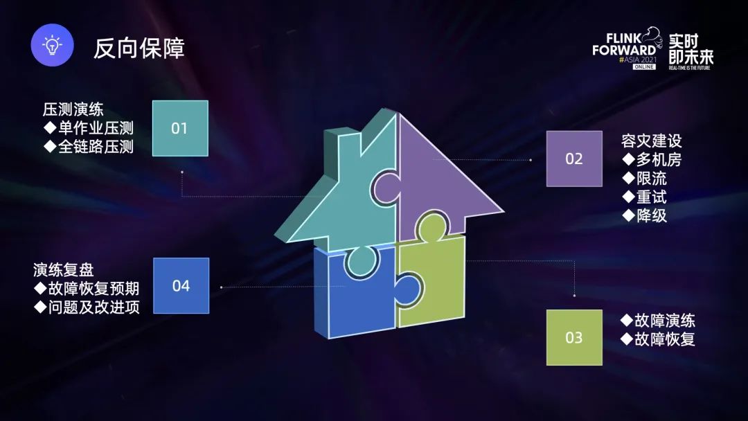 MySQL数据库中的join的实际应用演示