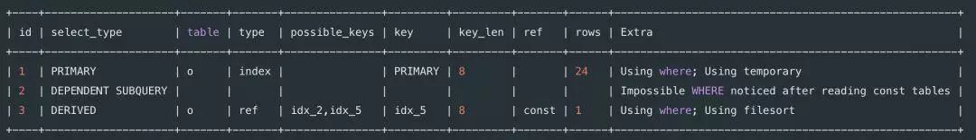 让领导懂数据库是数据库国产化替代成功的一半
