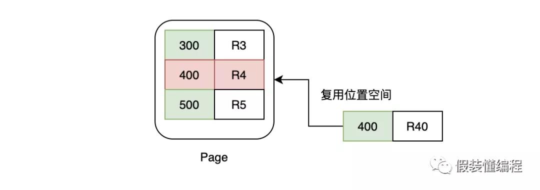 忘记sa密码，又删除了administrators帐号的解决方法