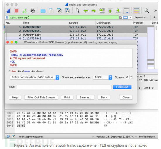 Oracle监听报The listener supports no services