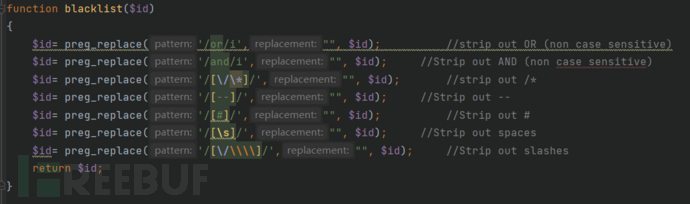 Sentry 开发者贡献指南 - SDK 开发(性能监控：Sentry SDK API 演进)