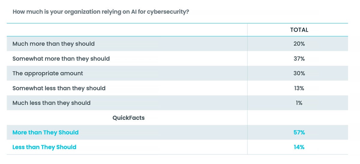 MySQL5触发器的实际操作功能有哪些？