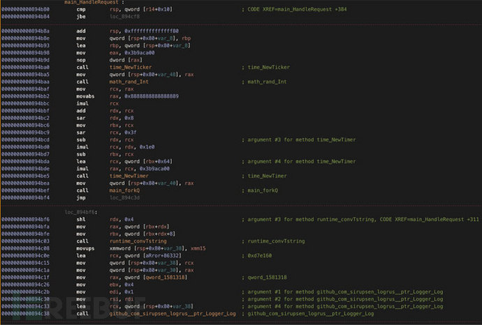 suse chkconfig通过服务程序注释启动顺序