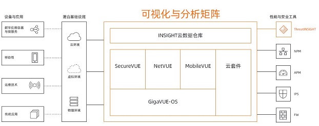 域名到期查询的方法