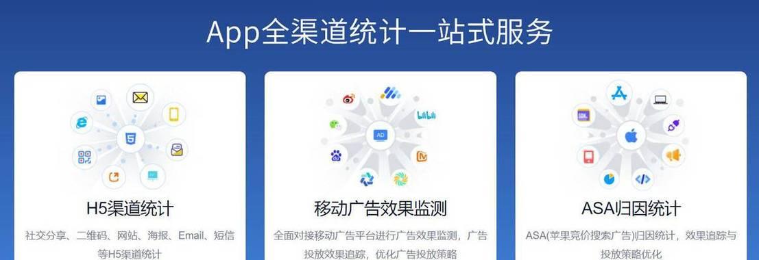 如何查询你的Pandas数据帧？