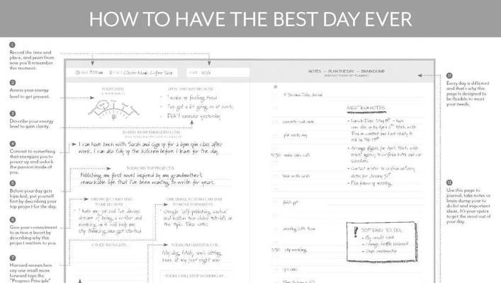 cacti客户端的配置(windows linux 交换机）