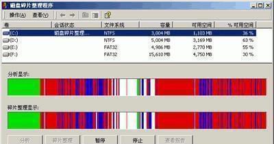 2023 年应该注意的十种网络攻击类型