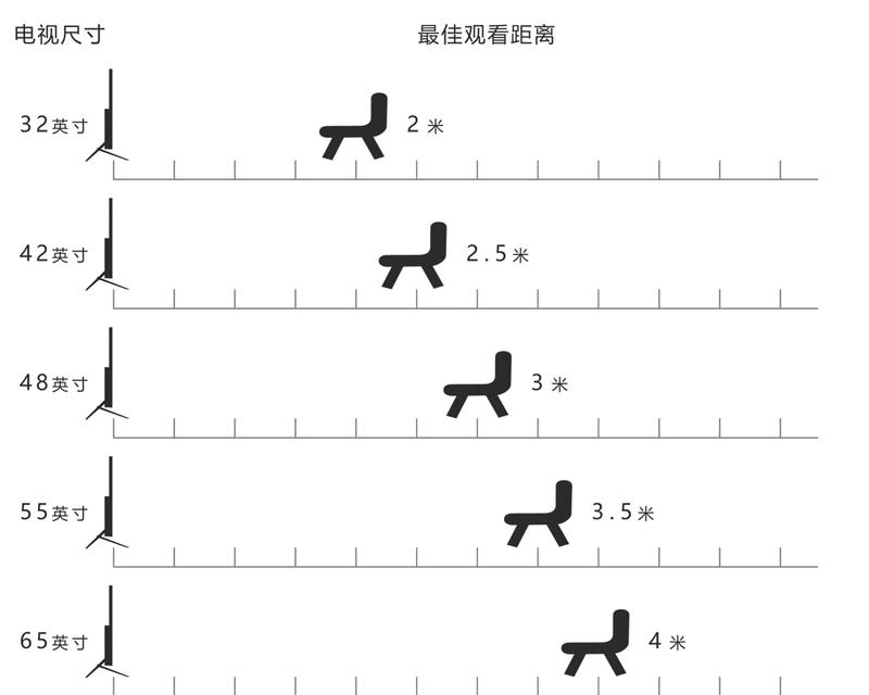 以数据为中心的数据中心管理方法